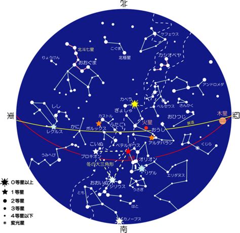 2/23星座|【2/23什麼星座】2月23日出生什麼星座？揭曉當天誕生的神秘星。